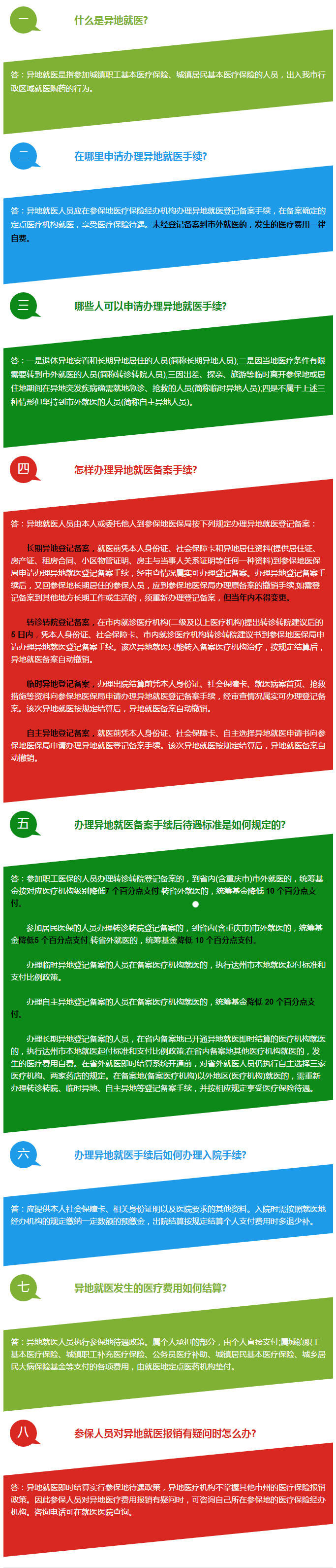 《達州市醫(yī)療保險異地就醫(yī)管理暫行辦法》重點提綱.jpg